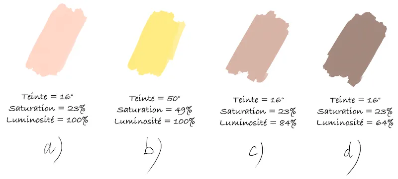 teinte-luminosité-clarté-plafond